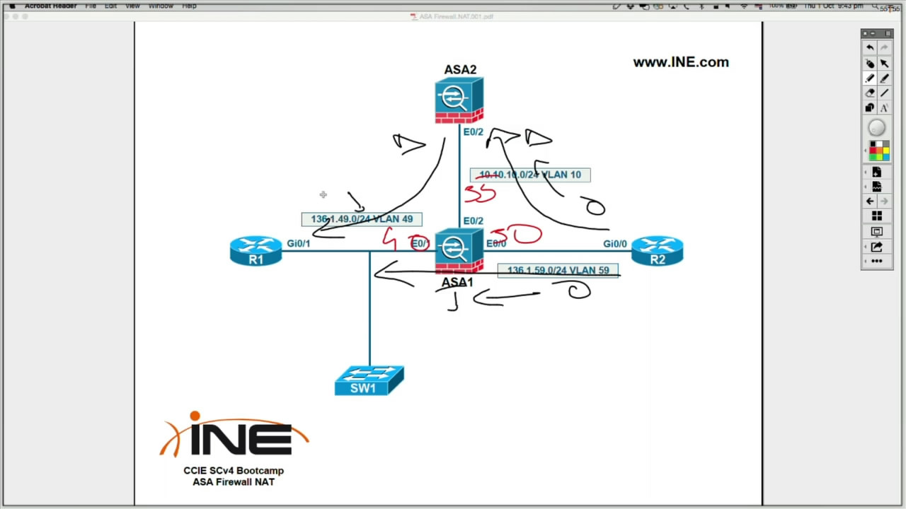 CCIE Security Bootcamp (2015)