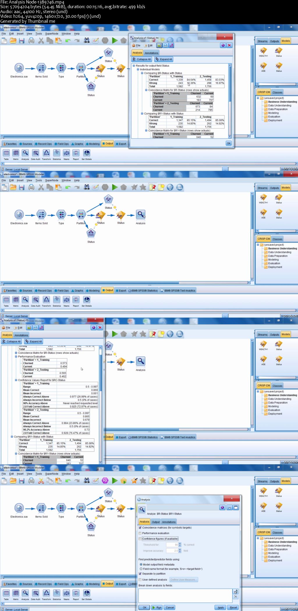 IBM SPSS Modeler: Getting Started