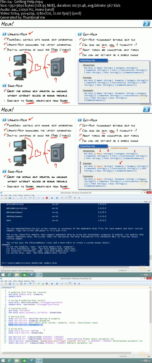 PowerShell 4 Foundations