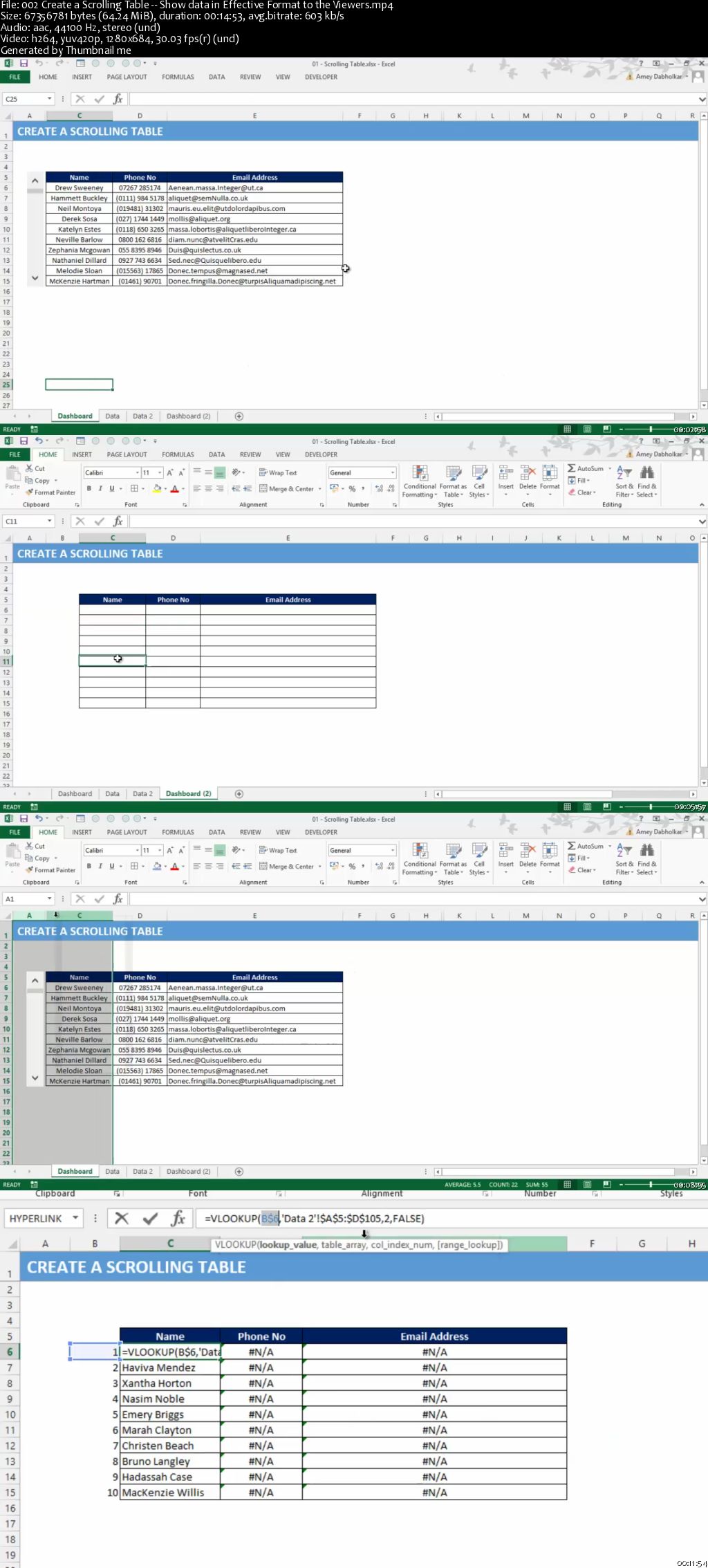 Excel Dashboard Secrets - Create Awesome Excel Dashboard