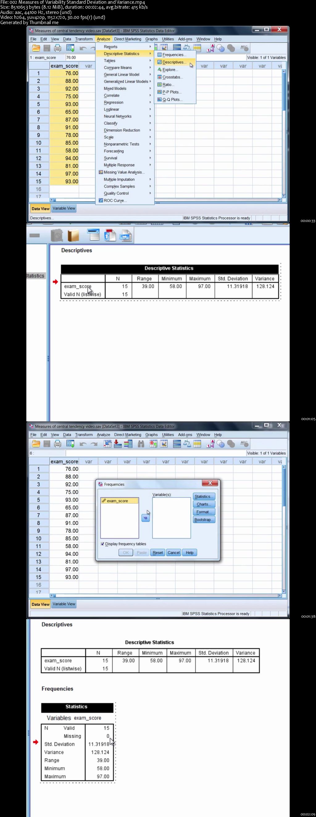 Statistics / Data Analysis in SPSS: Descriptive Statistics