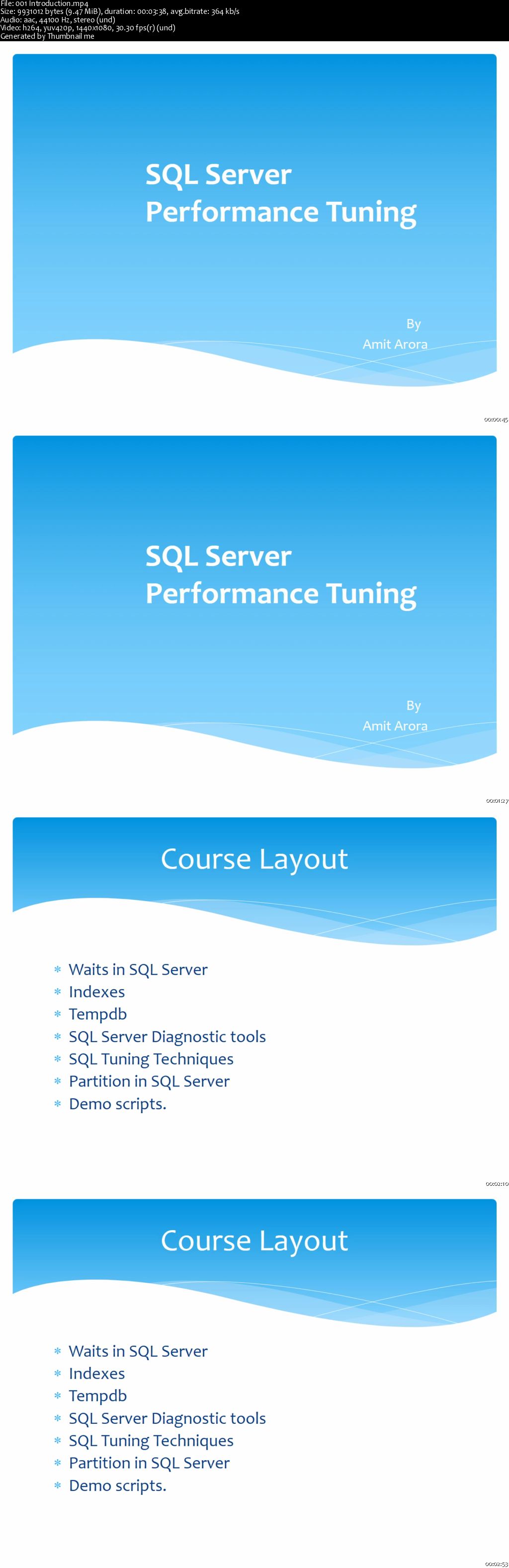 SQL Server Performance Tuning