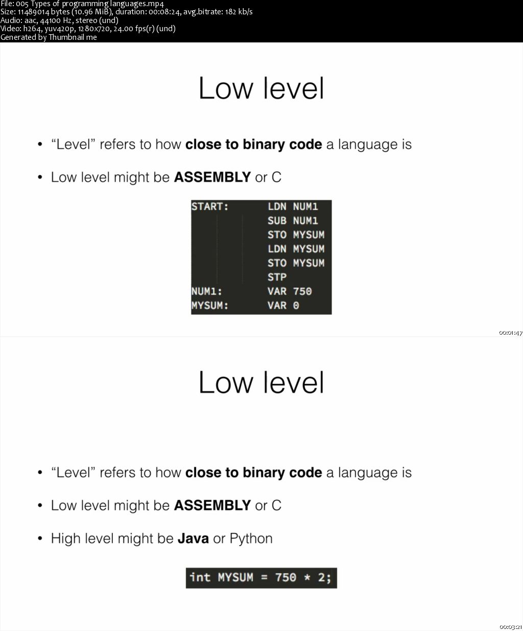 Computer Science for Beginners learn by building 6 Java apps