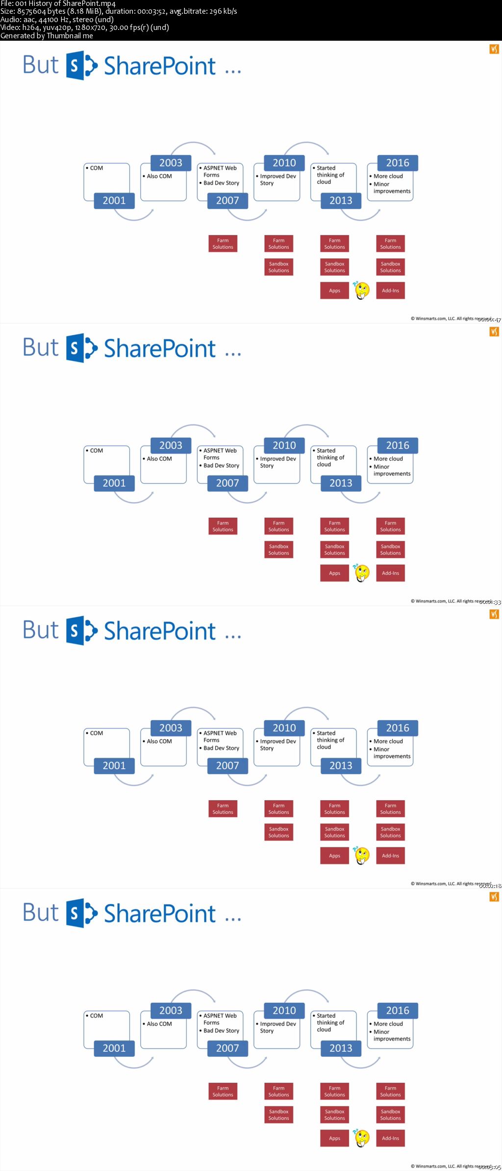 Office365 and AzureAD for Developers