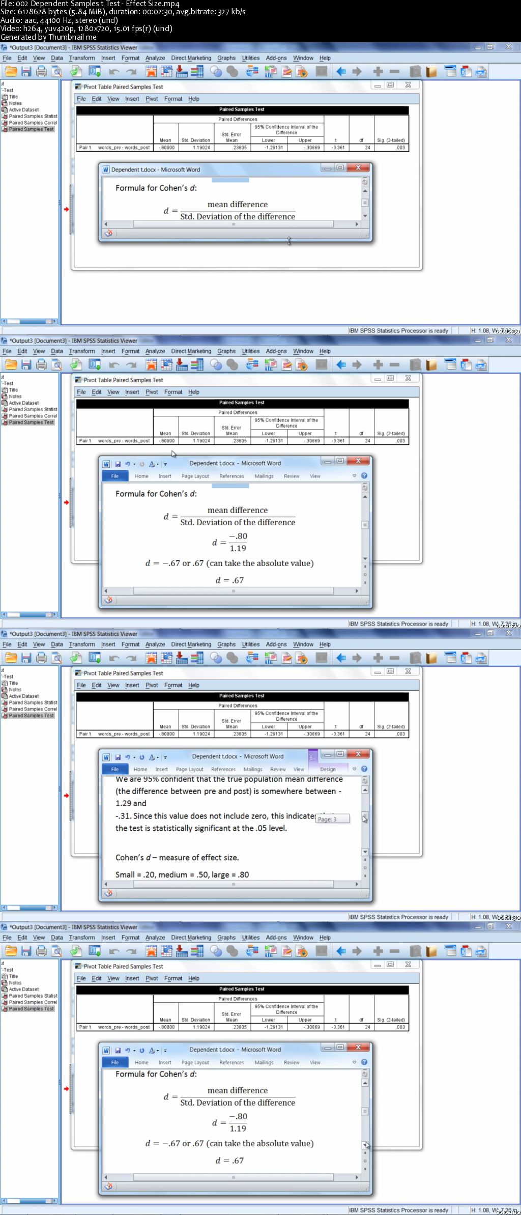 Statistics / Data Analysis in SPSS: Inferential Statistics