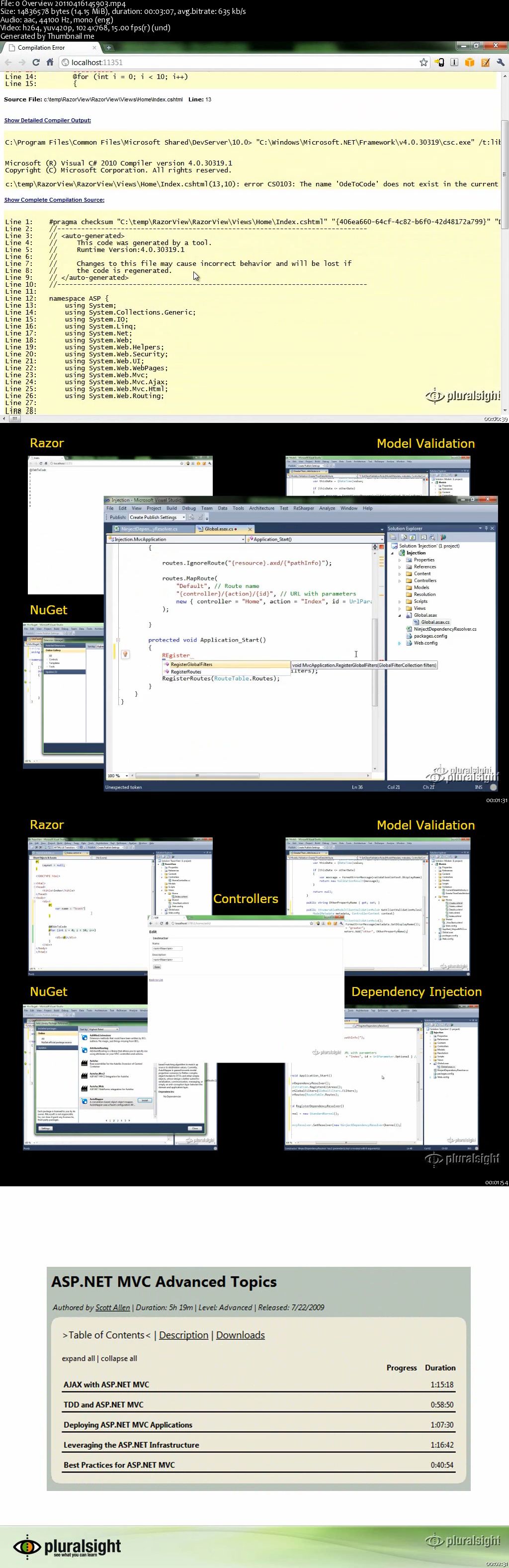  ASP.NET MVC 3.0 Fundamentals