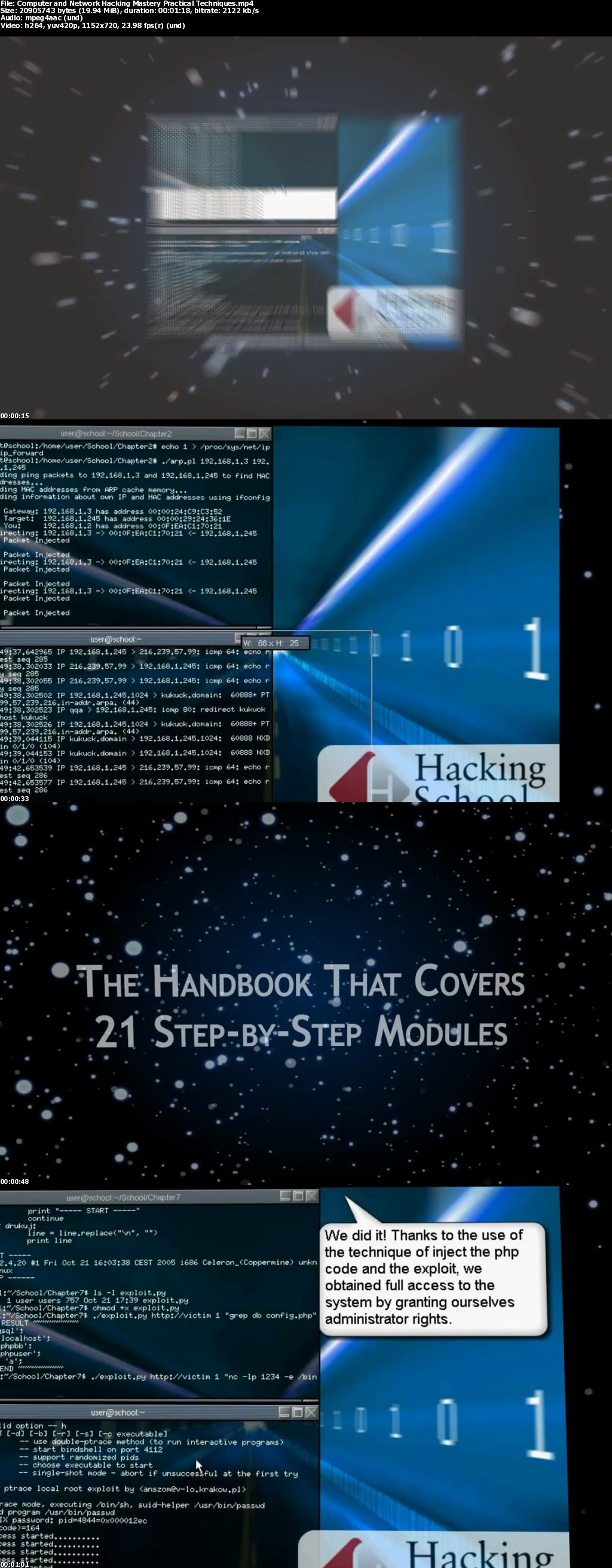 Computer and Network Hacking Mastery: Practical Techniques