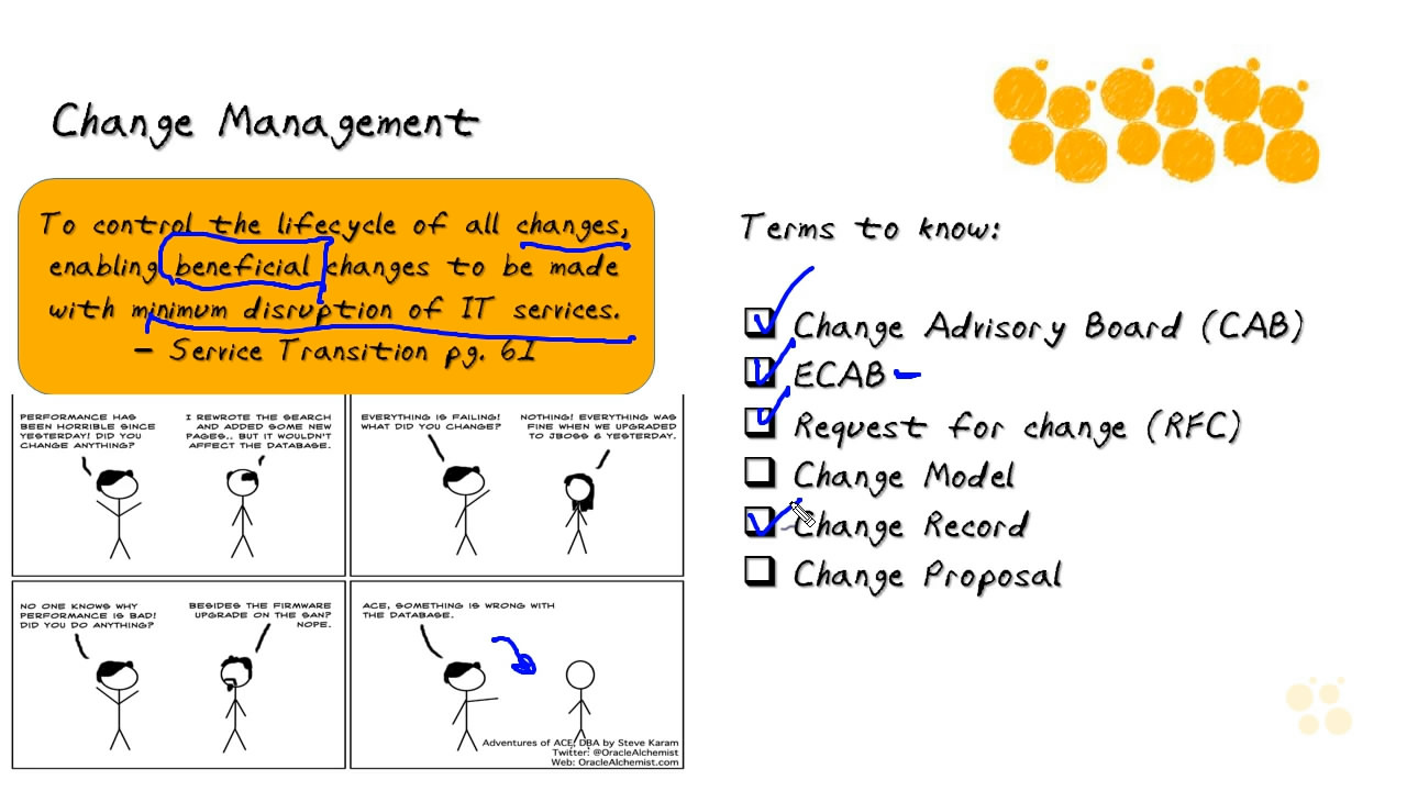 CBT Nuggets - ITIL Foundations with Chris Ward