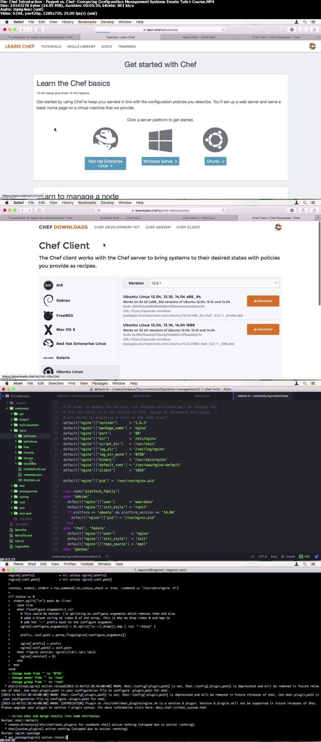 Tutsplus - Puppet vs. Chef: Comparing Configuration Management Systems