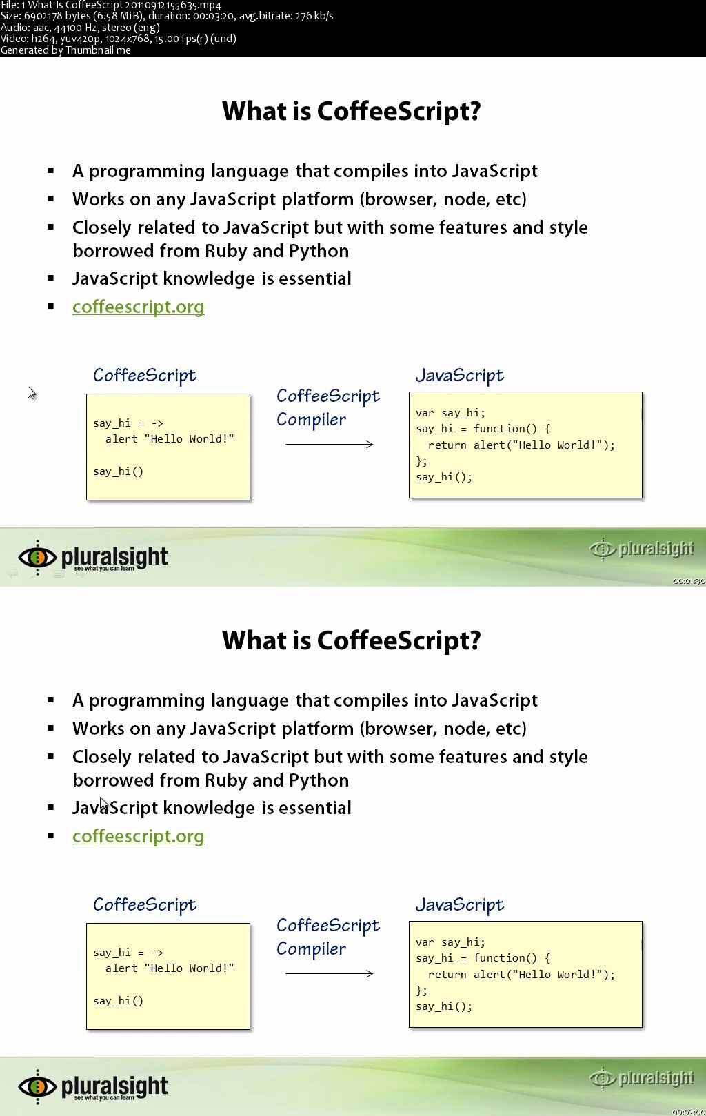 CoffeeScript Fundamentals