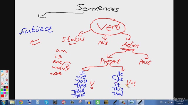 Udemy - Crack English Grammar: Communicate correctly and smoothly (2016)