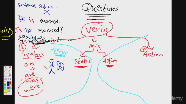 Udemy - Crack English Grammar: Communicate correctly and smoothly (2016)