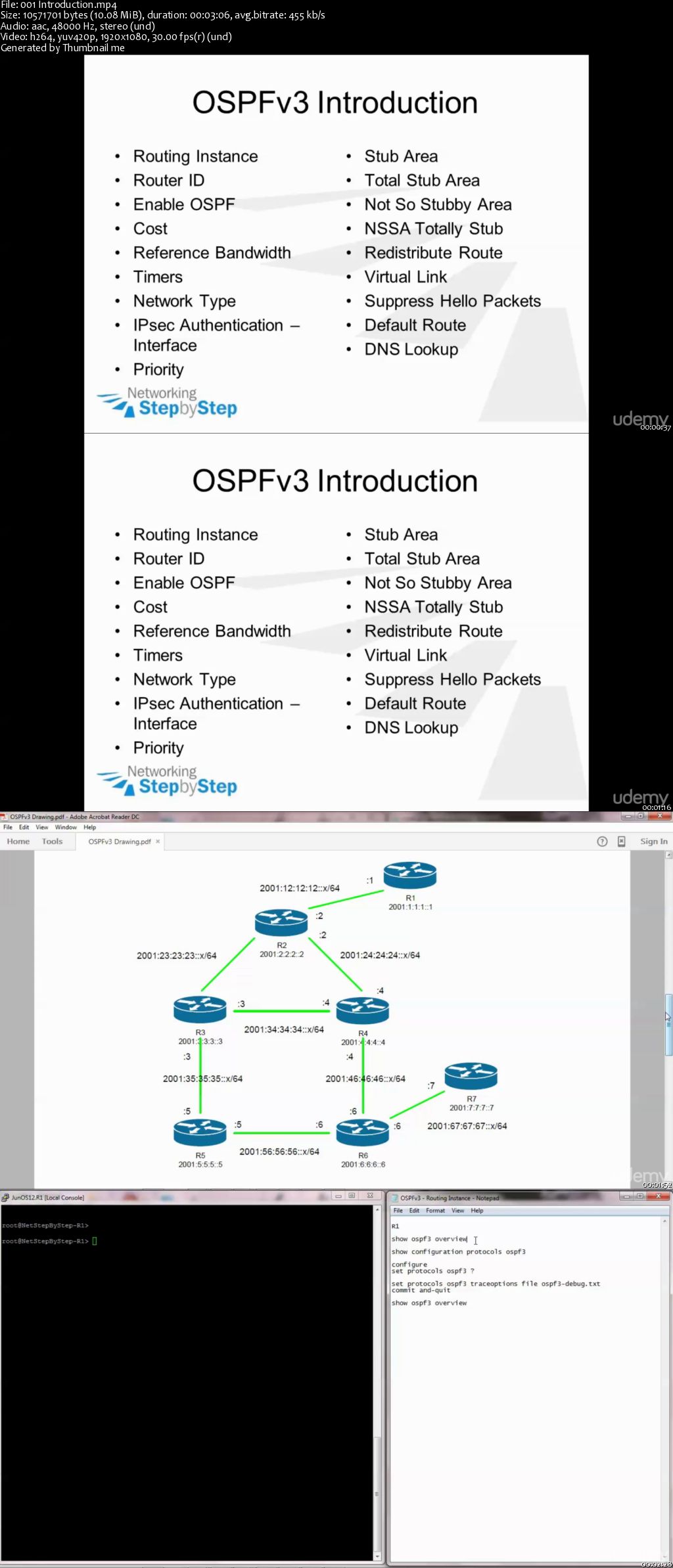 Juniper Network JNCIA IPv6 OSPFv3