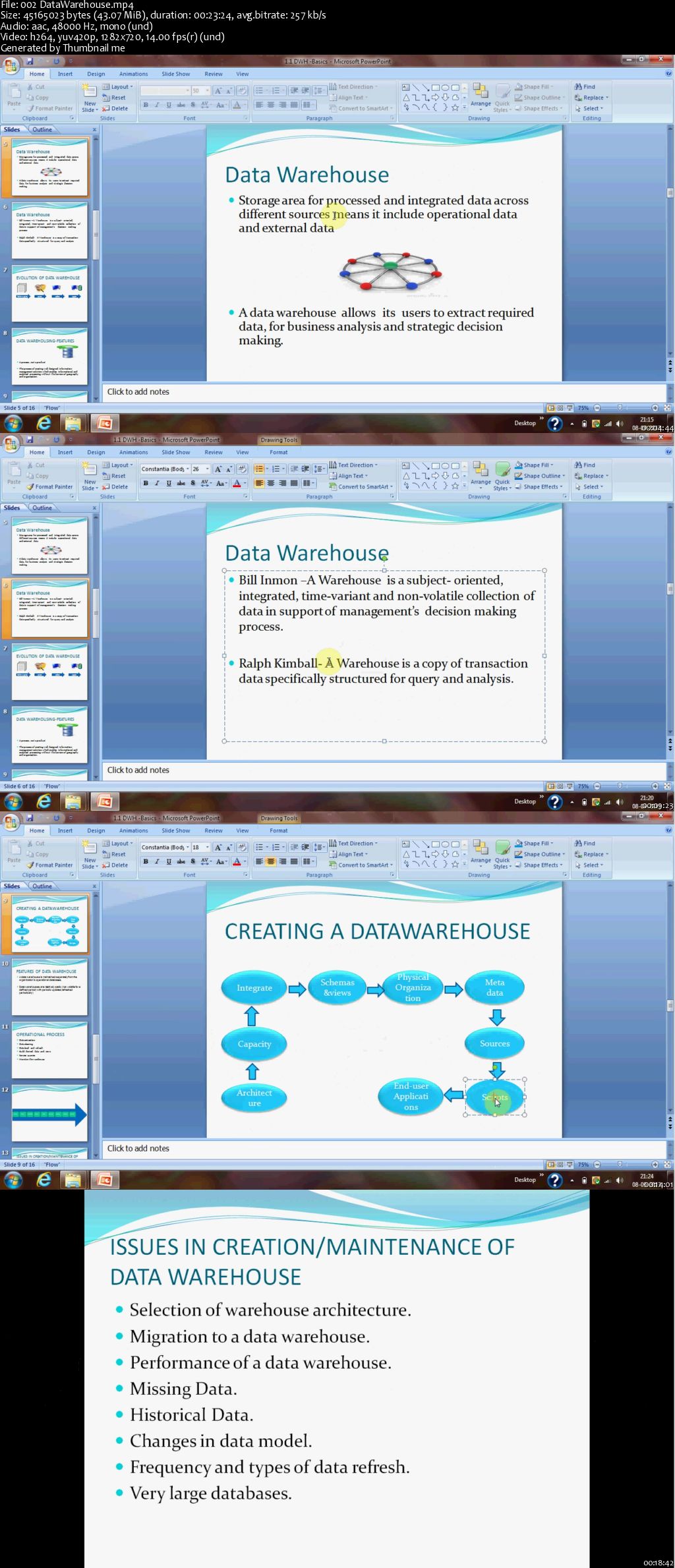 Informatica - Start to Finish