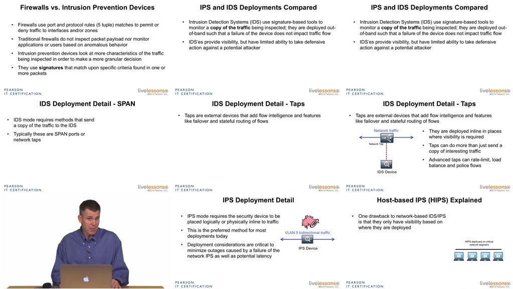 LiveLessons - CCNA Security 210-260 Complete Video Course