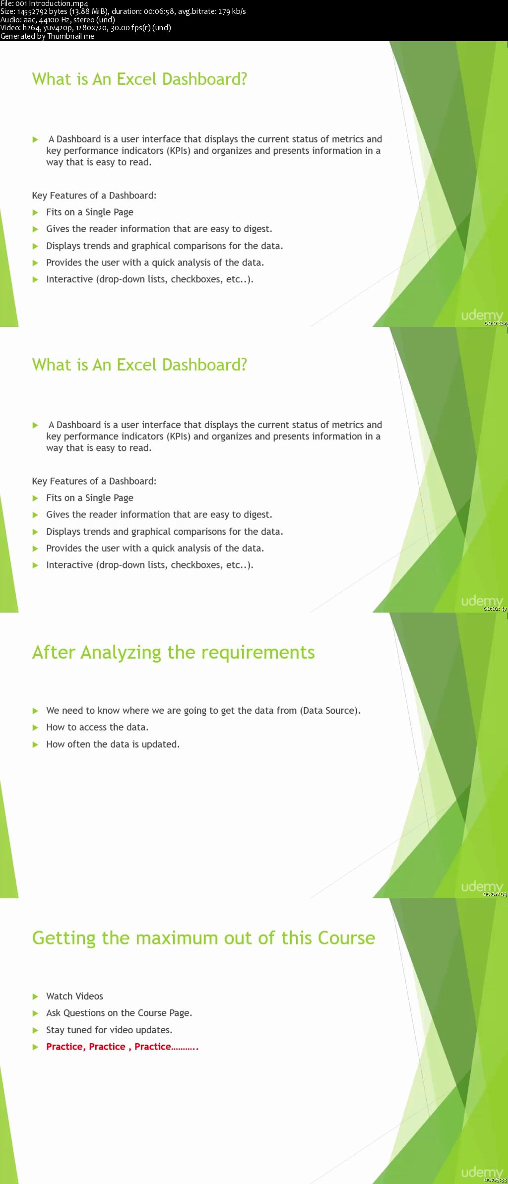 Excel Dashboards : Joes to Pros (Updated 25 Dec 2015)