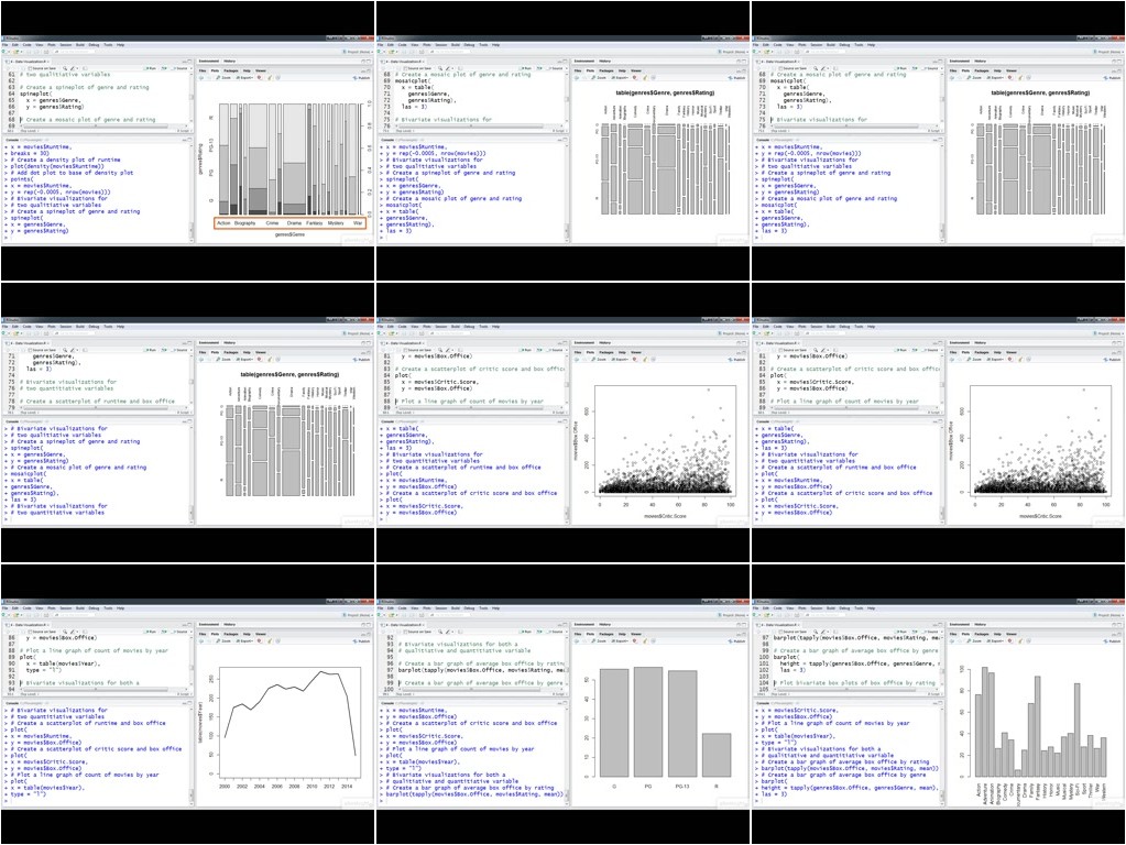  Exploratory Data Analysis with R [Repost]