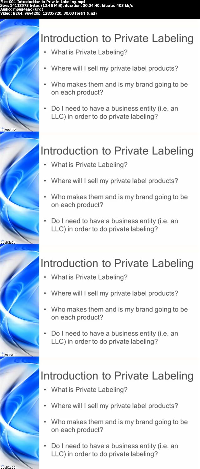 Private Label Products: Create Brands & Sell with Amazon FBA