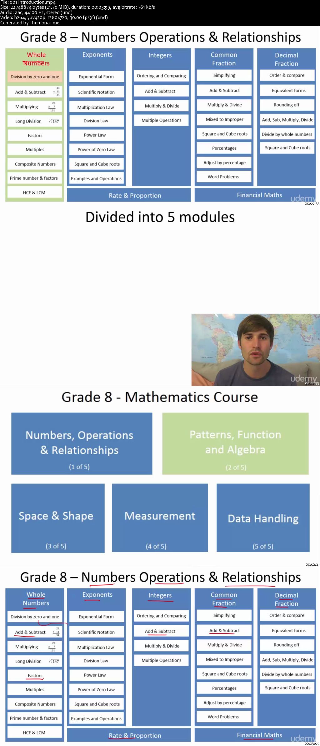 Maths grade 8 (1 of 5) Numbers, Operations & Relationships