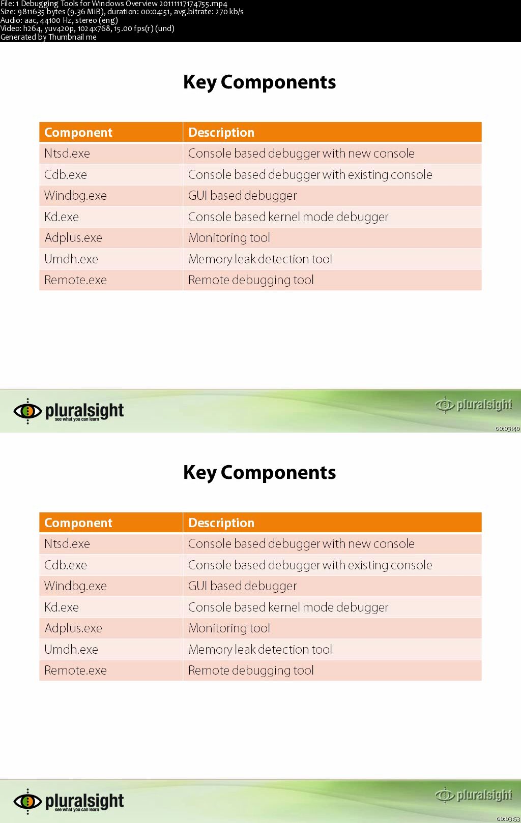  Advanced Windows Debugging - Part 1 (repost)