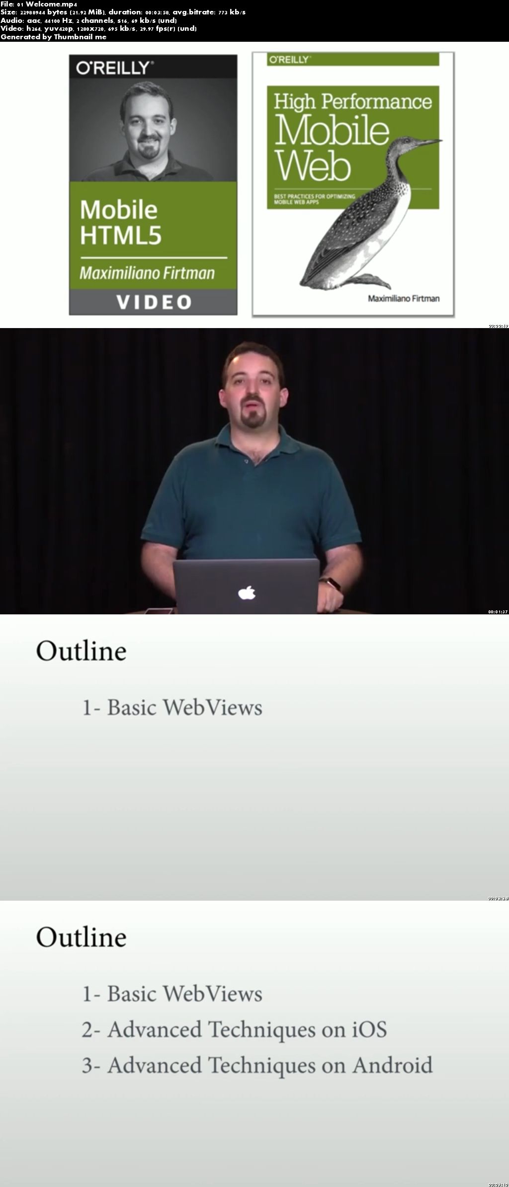 Mastering Web Views