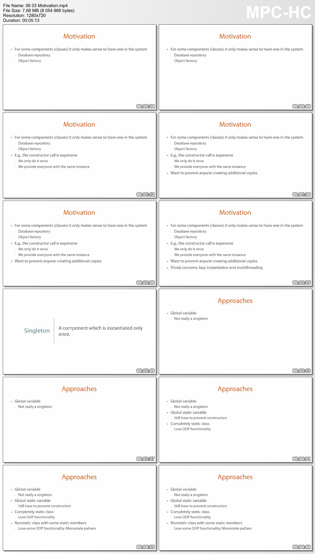 Design Patterns in C++: Creational