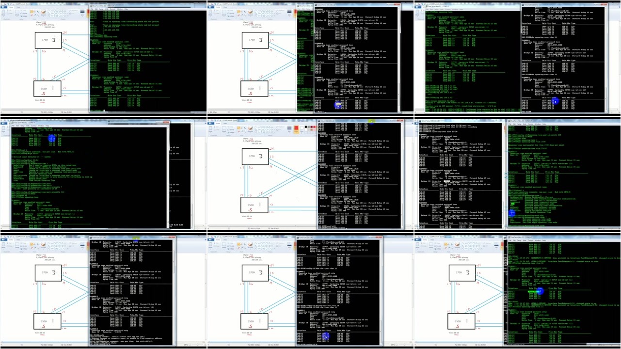 INE - CCNP Switch 642-813 Technology Course