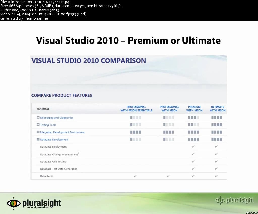  Visual Studio 2010 Database Projects