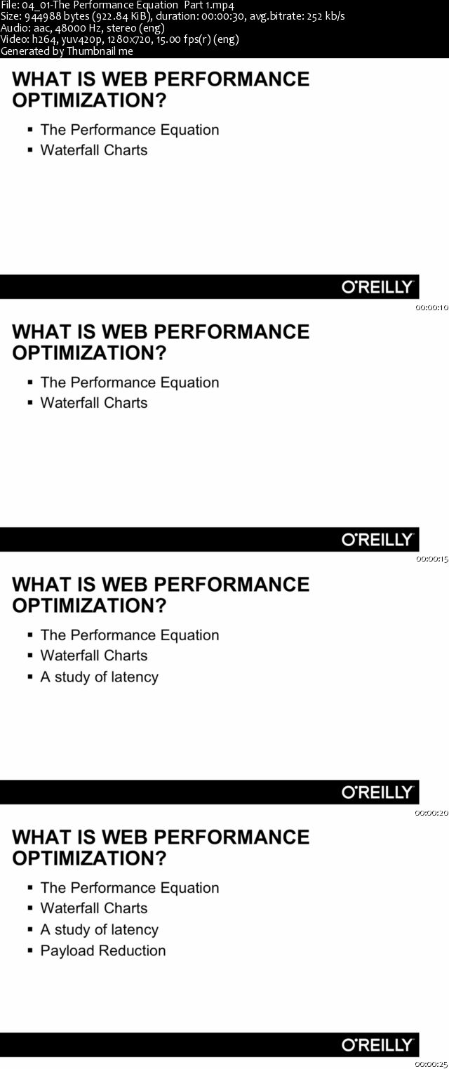 Introduction to Web Performance Optimization (WPO)