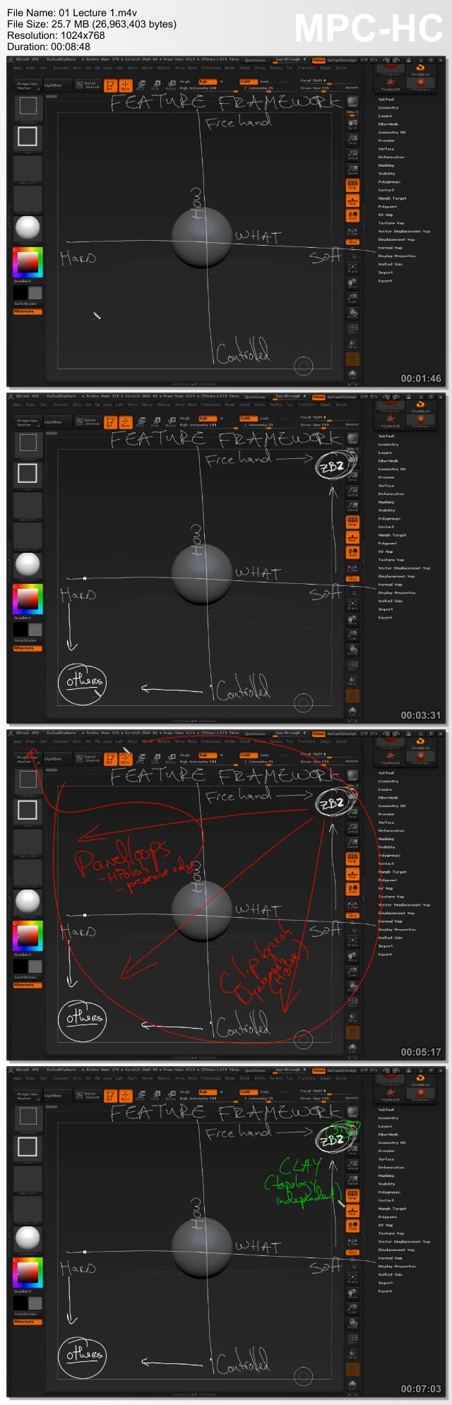 ZBrush Certification Course