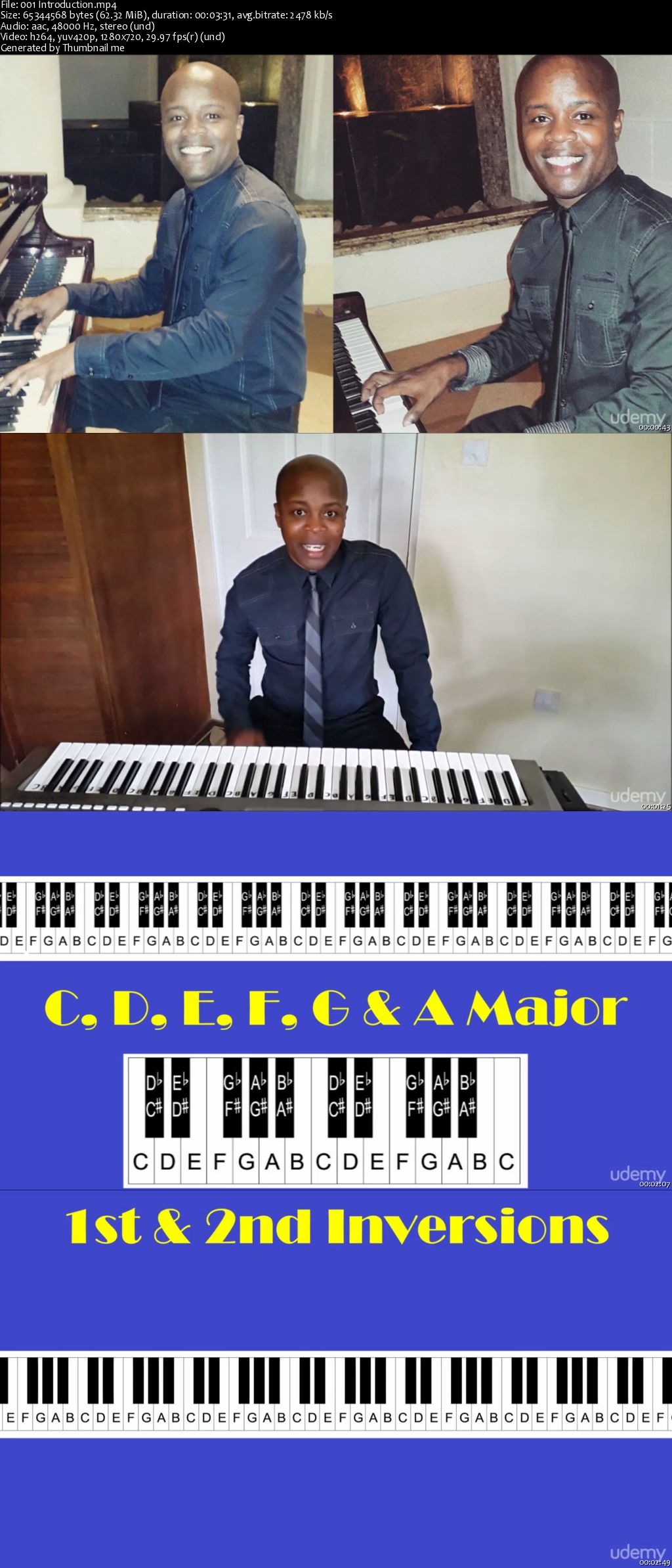 Piano Lessons - How To Play Piano The Fun, Fast & Easy Way