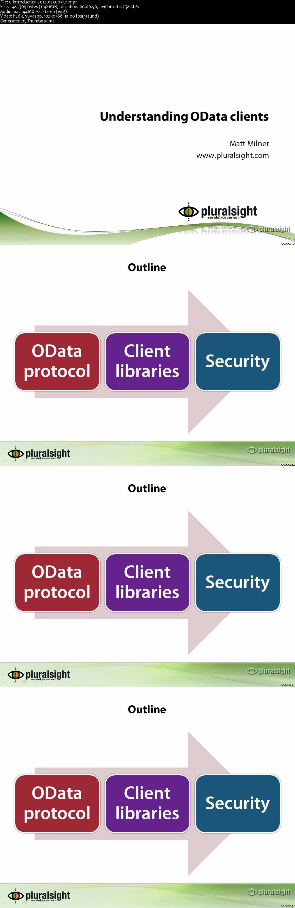  Developing OData Clients (repost)