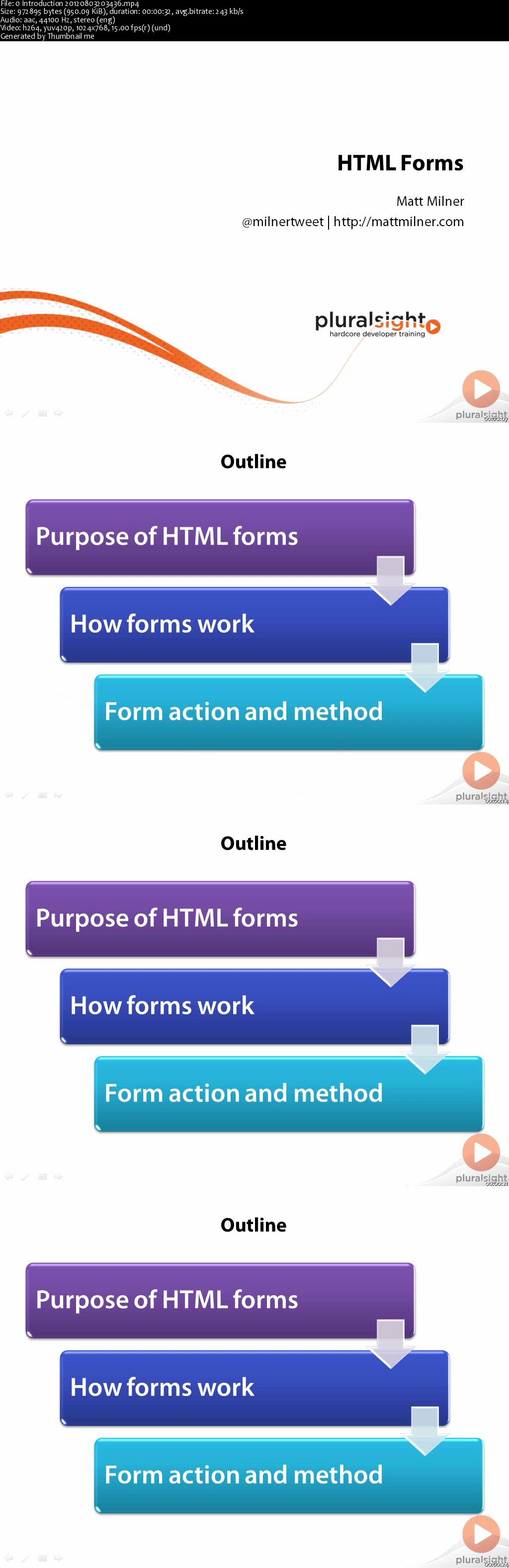  HTML Forms