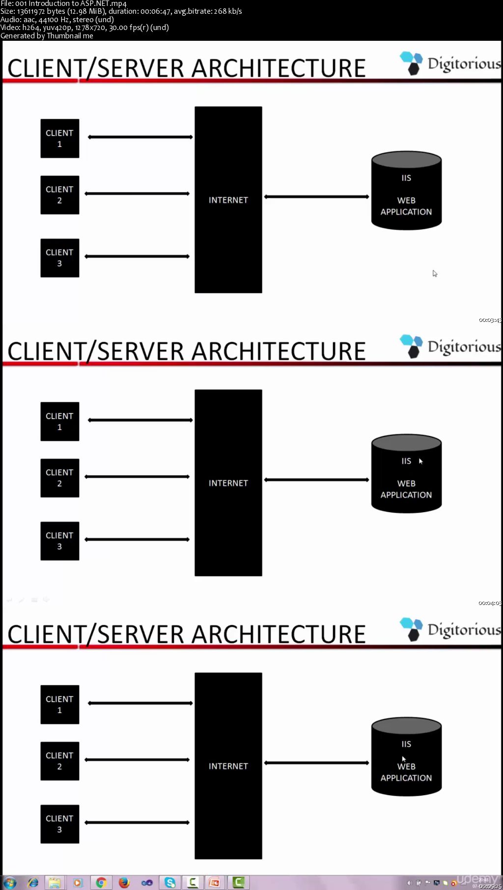 Mastering ASP.NET and ADO.NET with C#