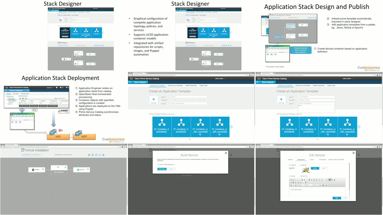 CCNA Cloud CLDADM 210-455 LiveLessons