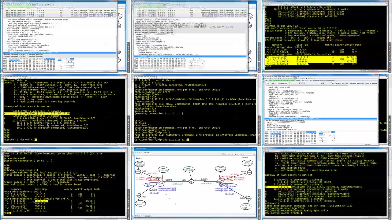 CCIE R&S: Introduction to MPLS VPNs