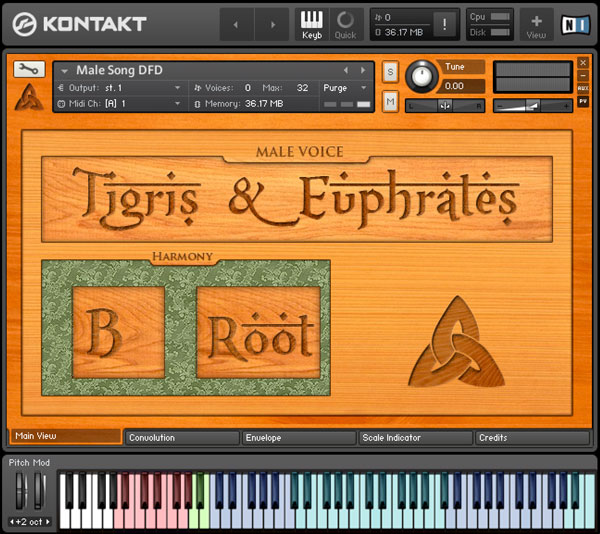 Sonokinetic Ethnic Tigris and Euphrates KONTAKT