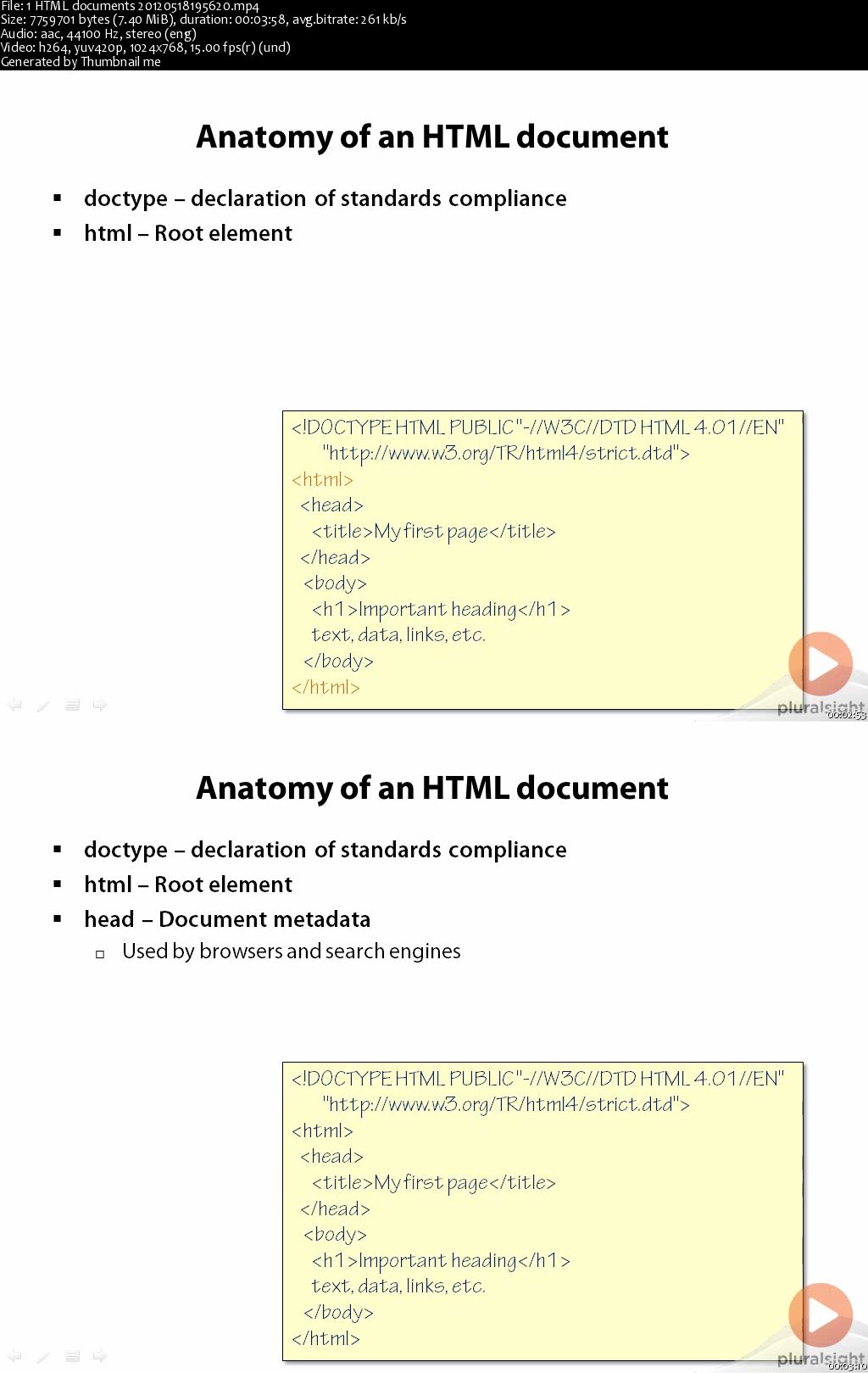 HTML Fundamentals