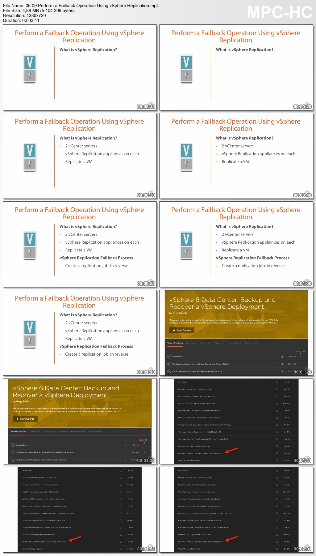 vSphere 6 Foundations: Availability and Resource Management