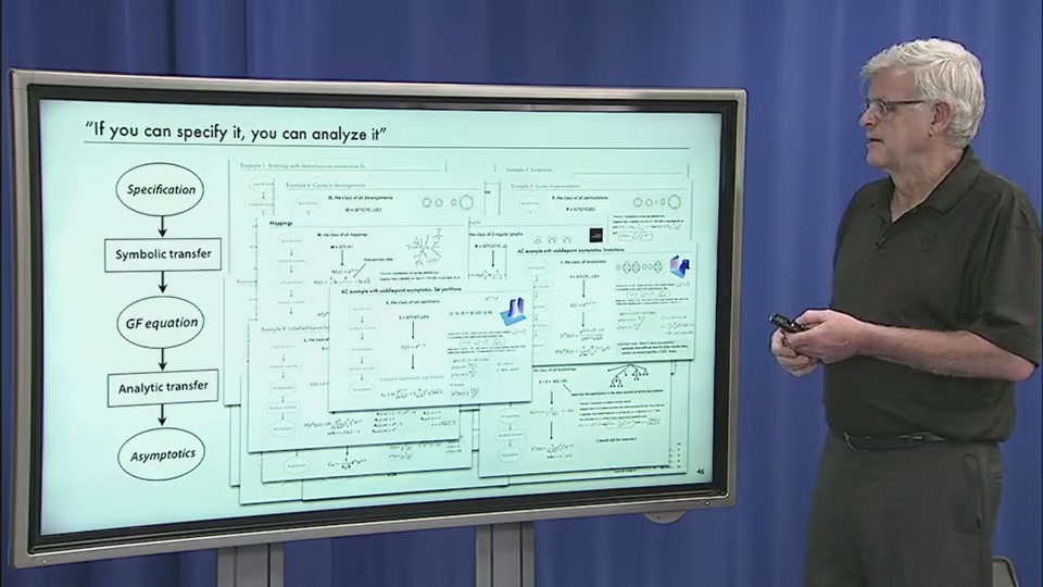 Coursera - Analytic Combinatorics, Part II [repost]