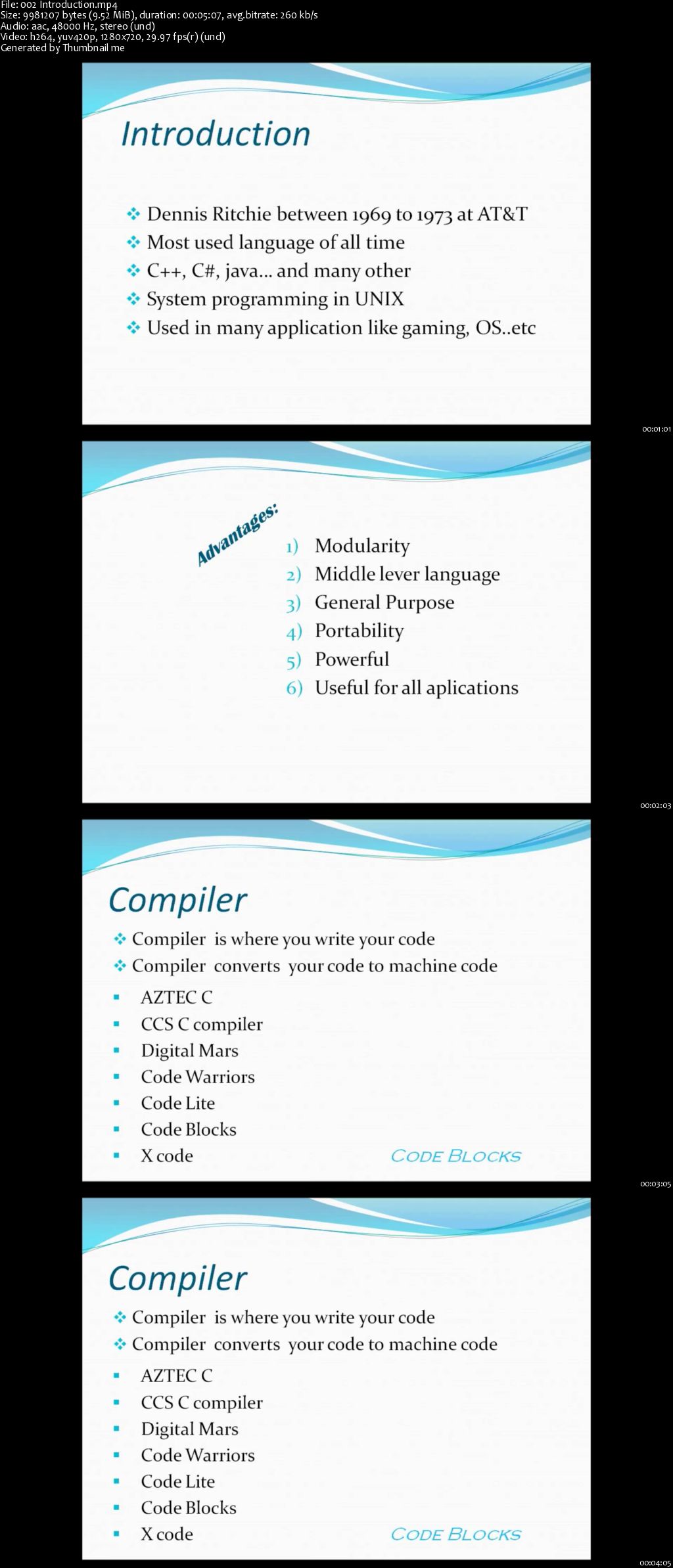 C Programming with Practical Examples