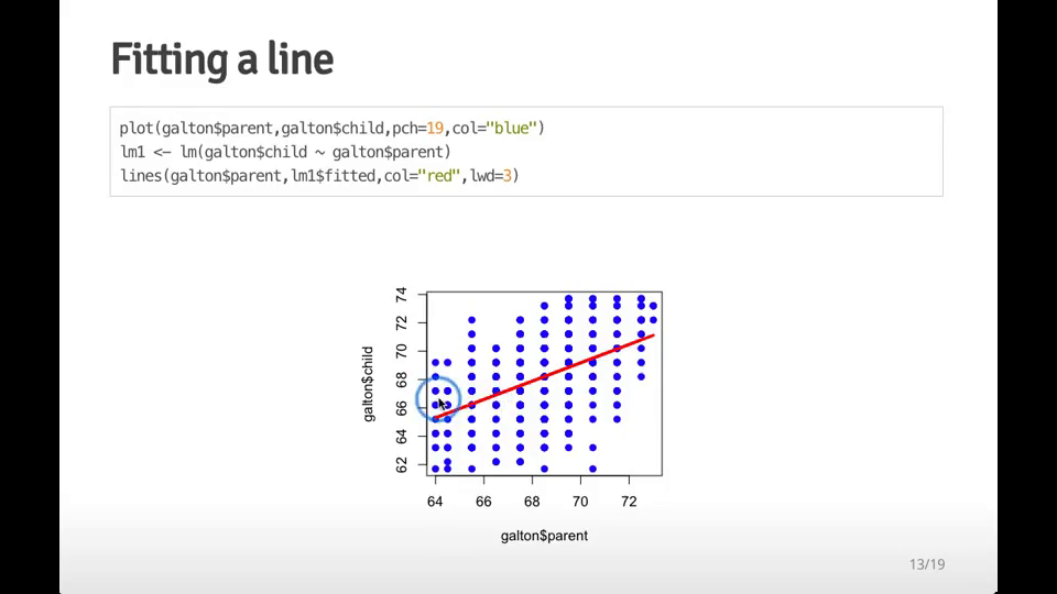 Coursera - Data Analysis [repost]