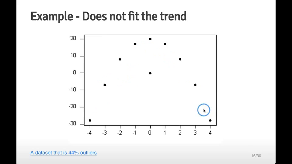 Coursera - Data Analysis [repost]