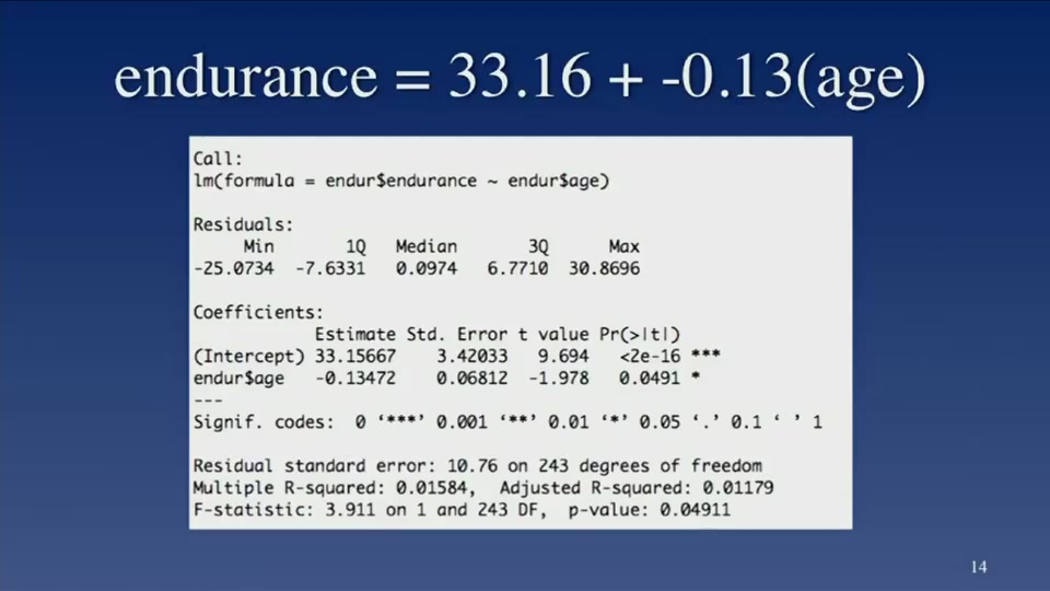 Coursera - Statistics One