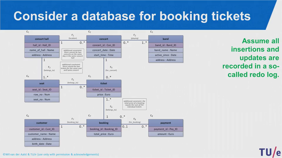 Coursera - Process Mining: Data Science in Action [repost]