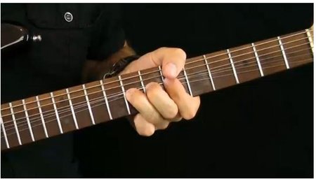 Guitar Lessons – String Bending And Vibrato Essentials