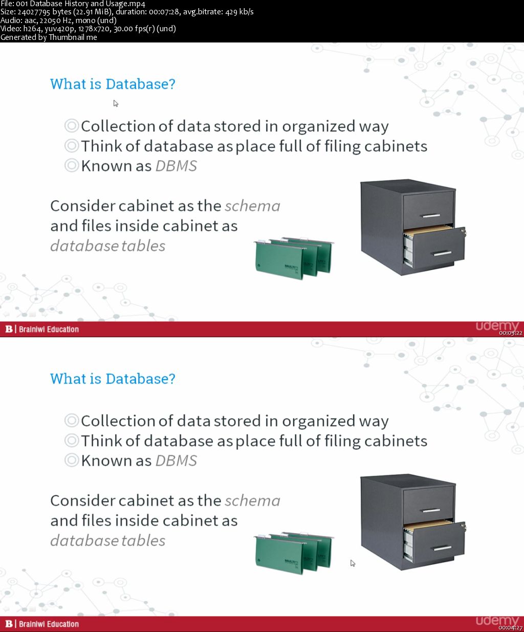 Oracle SQL: The Ultimate Crash Course