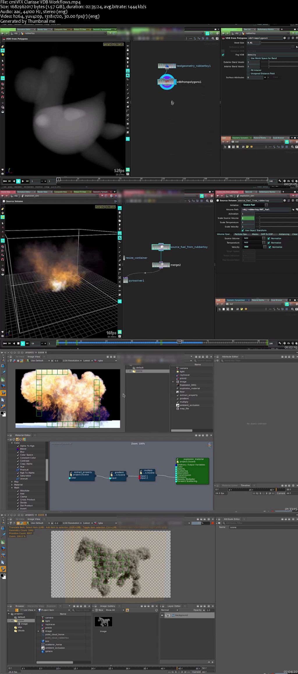 cmiVFX - Clarisse VDB Workflows