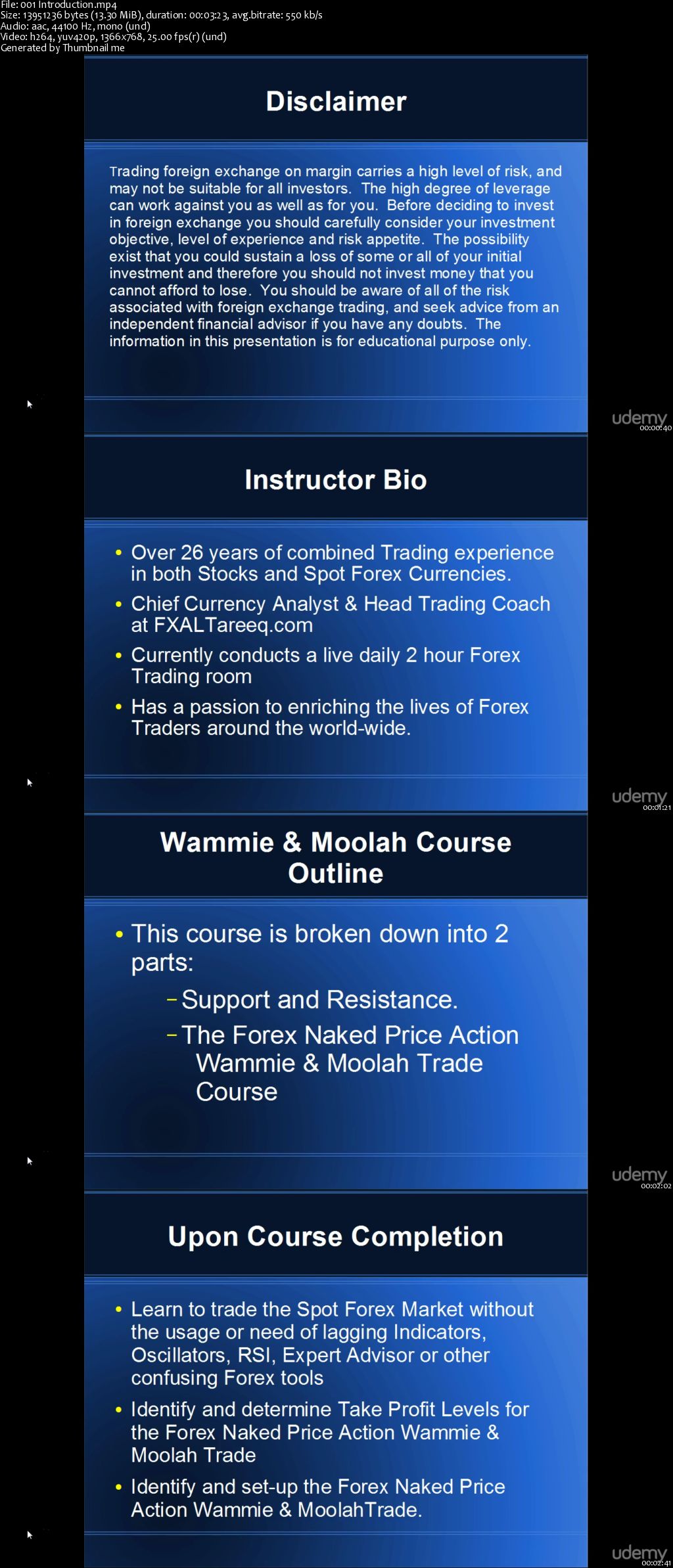 Learn to Trade Forex Naked Price Action Wammie Trade