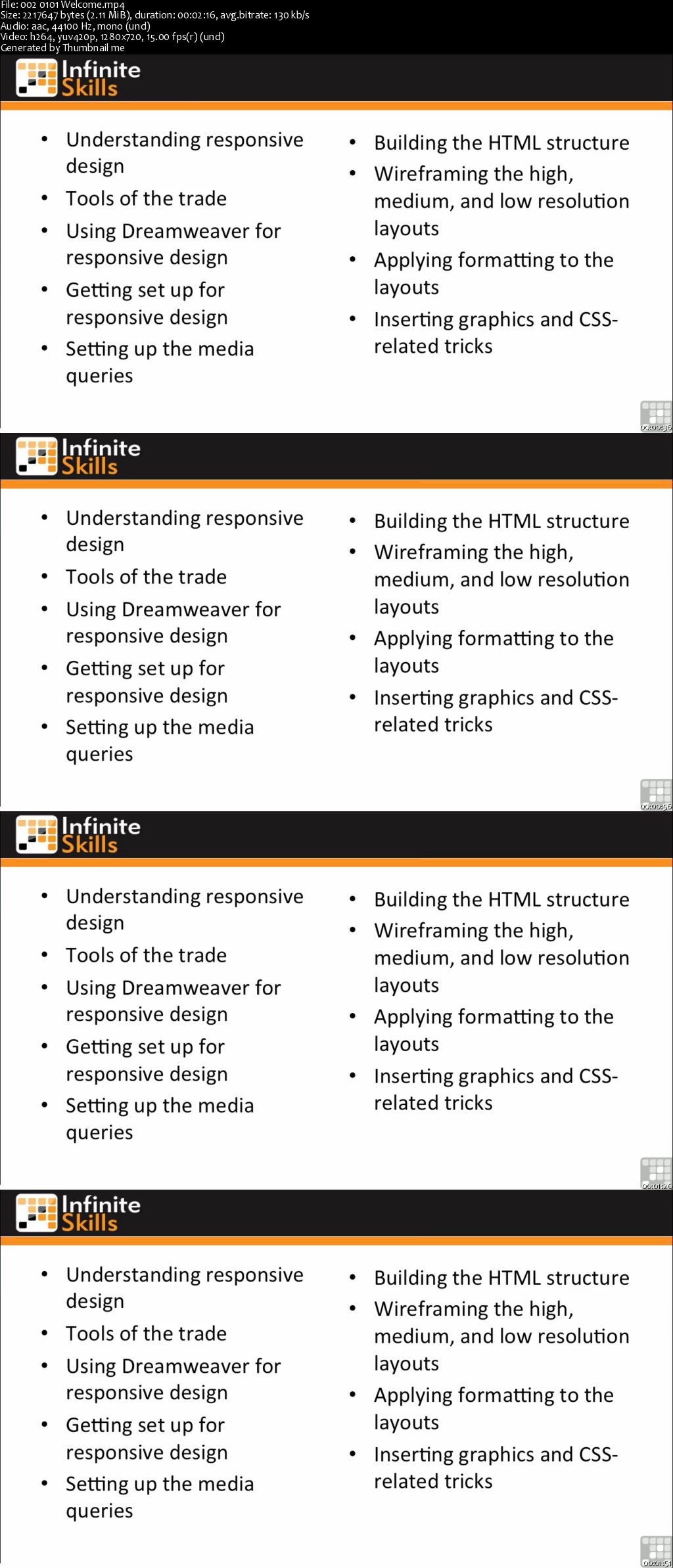 Learning Responsive Web Design